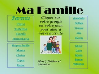 Ma Famille Cliquer sur votre groupe ou votre nom pour aller à votre activité Parents Tiara Katelina Estella Annastasia Grand-mère Siobhan Veronica Silia Blessing Soeur Clare Agnes Bernie Valentina Simpson famille Monica Clarissa Tupou Eunice Merci, Siobhan et Veronica. 