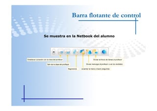 Barra flotante de control

Se muestra en la Netbook del alumno
 