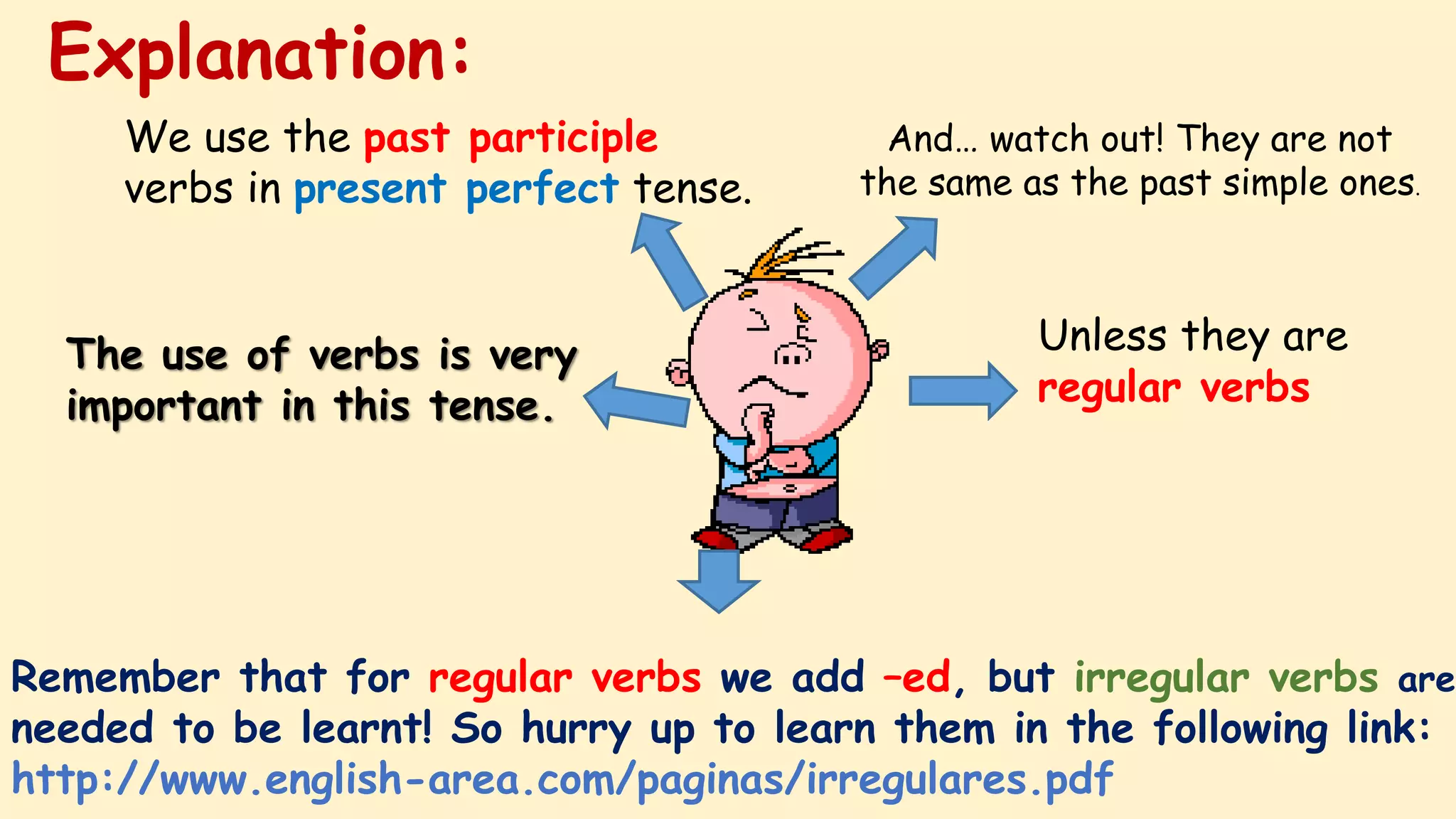Remember that for regular verbs we add –ed, but irregular verbs are
needed to be learnt! So hurry up to learn them in the following link:
http://www.english-area.com/paginas/irregulares.pdf
The use of verbs is very
important in this tense.
We use the past participle
verbs in present perfect tense.
And… watch out! They are not
the same as the past simple ones.
Unless they are
regular verbs
Explanation:
 
