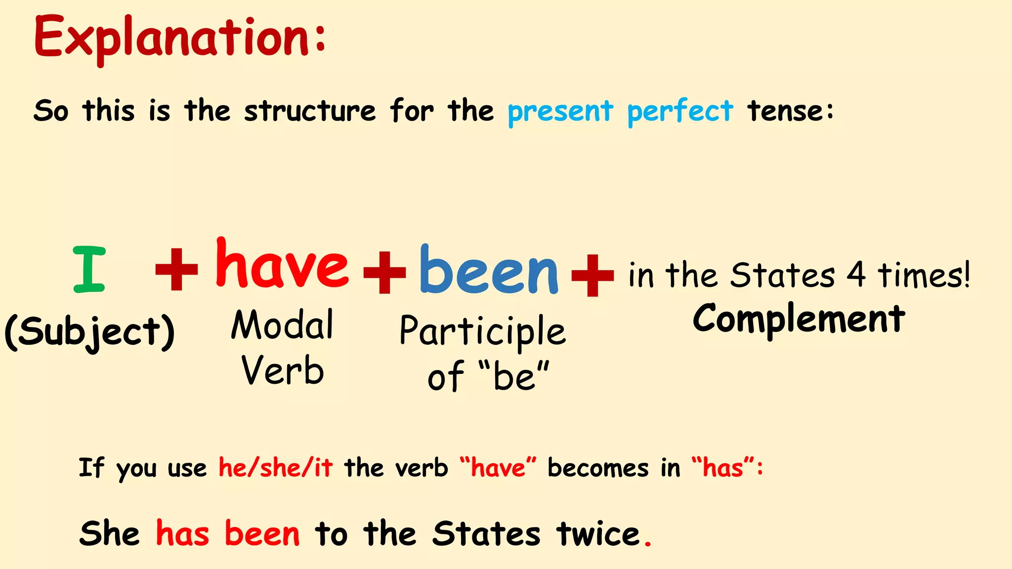 Explanation:
So this is the structure for the present perfect tense:
I
(Subject)
+have
Modal
Verb
+been
Participle
of “be”
+in the States 4 times!
Complement
If you use he/she/it the verb “have” becomes in “has”:
She has been to the States twice.
 