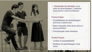 Valorização da interação como
meio de aprendizagem, (relações
aluno-aluno e aluno-professor).
Pontos Fortes:
• Possibilidades de aprendizagem
síncrona e assíncrona
• Maior interação entre aluno-aluno e
aluno-professor
• Comunicação mais interativa
Pontos Fracos:
• Limites na acessibilidade
• Modelos de aprendizagem mais
caros
 