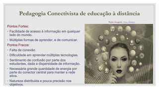 Pedagogia Conectivista de educação à distância
Fonte imagem: Foto Pixabay
Pontos Fortes:
• Facilidade de acesso à informação em qualquer
lado do mundo.
• Múltiplas formas de aprender, e de comunicar.
Pontos Fracos:
• Falta de conexão.
• Dificuldade em aprender múltiplas tecnologias.
• Sentimento de confusão por parte dos
estudantes, dada a dispersidade de informação.
• Necessária grande quantidade de energia por
parte do conector central para manter a rede
ativa.
• Natureza distribuída e pouca precisão nos
objetivos.
 