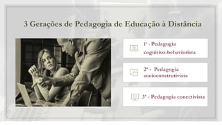 3 Gerações de Pedagogia de Educação à Distância
1ª - Pedagogia
cognitivo-behaviorista
2ª - Pedagogia
socioconstrutivista
3ª - Pedagogia conectivista
 