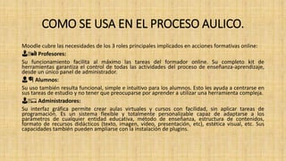 COMO SE USA EN EL PROCESO AULICO.
Moodle cubre las necesidades de los 3 roles principales implicados en acciones formativas online:
👨🏻🏫 Profesores:
Su funcionamiento facilita al máximo las tareas del formador online. Su completo kit de
herramientas garantiza el control de todas las actividades del proceso de enseñanza-aprendizaje,
desde un único panel de administrador.
👩🎓 Alumnos:
Su uso también resulta funcional, simple e intuitivo para los alumnos. Esto les ayuda a centrarse en
sus tareas de estudio y no tener que preocuparse por aprender a utilizar una herramienta compleja.
👨🏻💻 Administradores:
Su interfaz gráfica permite crear aulas virtuales y cursos con facilidad, sin aplicar tareas de
programación. Es un sistema flexible y totalmente personalizable capaz de adaptarse a los
parámetros de cualquier entidad educativa, método de enseñanza, estructura de contenidos,
formato de recursos didácticos (texto, imagen, vídeo, presentación, etc), estética visual, etc. Sus
capacidades también pueden ampliarse con la instalación de plugins.
 