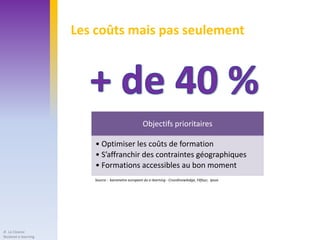 Les coûts mais pas seulement




                                                     Objectifs prioritaires

                         • Optimiser les coûts de formation
                         • S’affranchir des contraintes géographiques
                         • Formations accessibles au bon moment
                         Source : barometre europeen du e-learning - CrossKnowledge, Fēfaur, Ipsos




JF. Le Cloarec
Skolanet e-learning
 