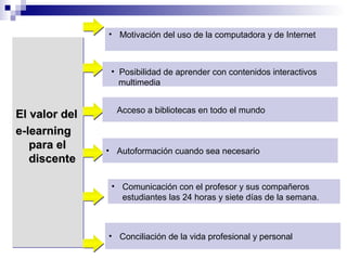 • Motivación del uso de la computadora y de Internet



                • Posibilidad de aprender con contenidos interactivos
                  multimedia


                 Acceso a bibliotecas en todo el mundo
El valor del
e-learning
   para el     • Autoformación cuando sea necesario
   discente

                • Comunicación con el profesor y sus compañeros
                  estudiantes las 24 horas y siete días de la semana.



               • Conciliación de la vida profesional y personal
 