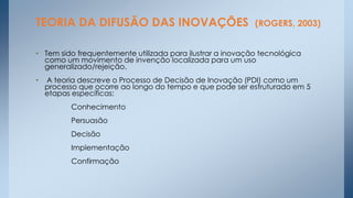 TEORIA DA DIFUSÃO DAS INOVAÇÕES

(ROGERS, 2003)

• Tem sido frequentemente utilizada para ilustrar a inovação tecnológica
como um movimento de invenção localizada para um uso
generalizado/rejeição.
•

A teoria descreve o Processo de Decisão de Inovação (PDI) como um
processo que ocorre ao longo do tempo e que pode ser estruturado em 5
etapas específicas:

Conhecimento
Persuasão
Decisão

Implementação
Confirmação

 