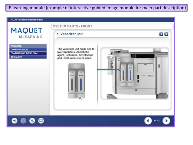 E-learning examples | PPTX