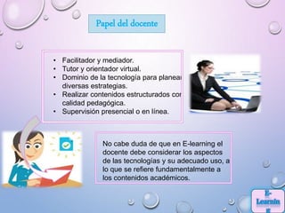 Papel del docente
• Facilitador y mediador.
• Tutor y orientador virtual.
• Dominio de la tecnología para planear
diversas estrategias.
• Realizar contenidos estructurados con
calidad pedagógica.
• Supervisión presencial o en línea.
No cabe duda de que en E-learning el
docente debe considerar los aspectos
de las tecnologías y su adecuado uso, a
lo que se refiere fundamentalmente a
los contenidos académicos.
 