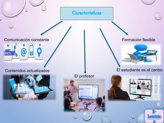 El profesor
Contenidos actualizados
Formación flexible
El estudiante es el centro
Comunicación constante
Características
 
