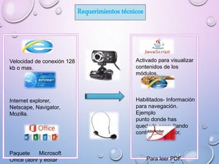 Requerimientos técnicos
Velocidad de conexión 128
kb o mas.
Internet explorer,
Netscape, Navigator,
Mozilla.
Paquete Microsoft
Office (abrir y editar
Activado para visualizar
contenidos de los
módulos.
Habilitados- Información
para navegación.
Ejemplo
punto donde has
quedado consultando
contenido anterior.
Para leer PDF.
 