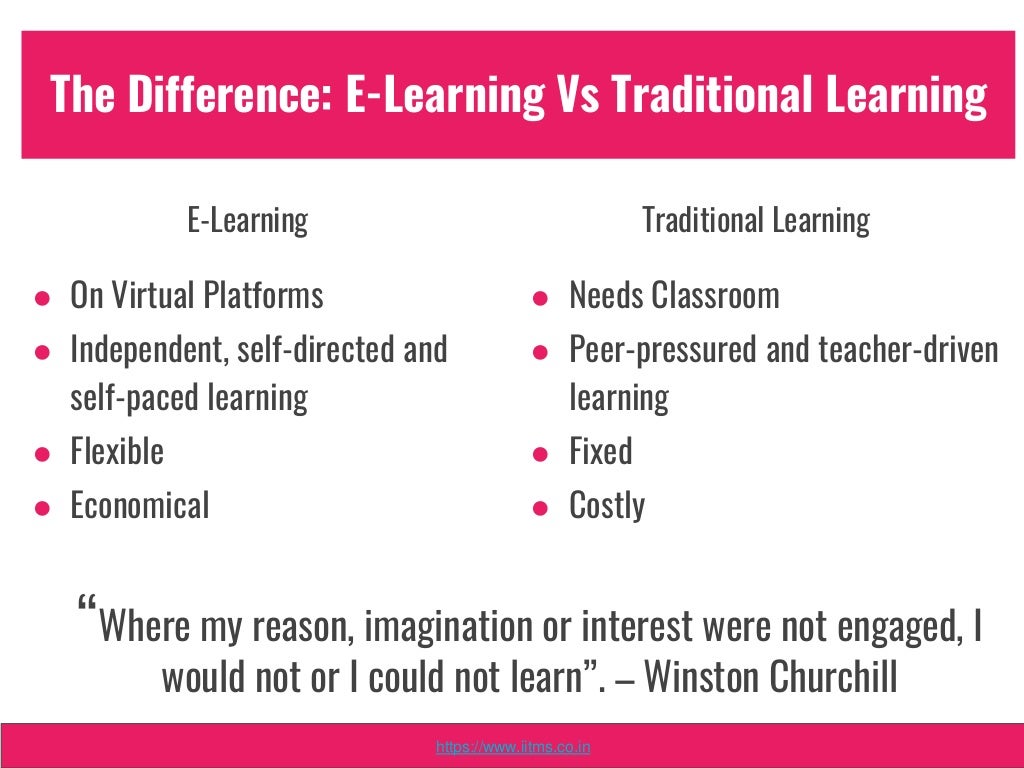 What is Elearning Advantages and Disadvantages