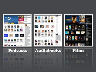 Podcasts   Audiobooks   Films
 
