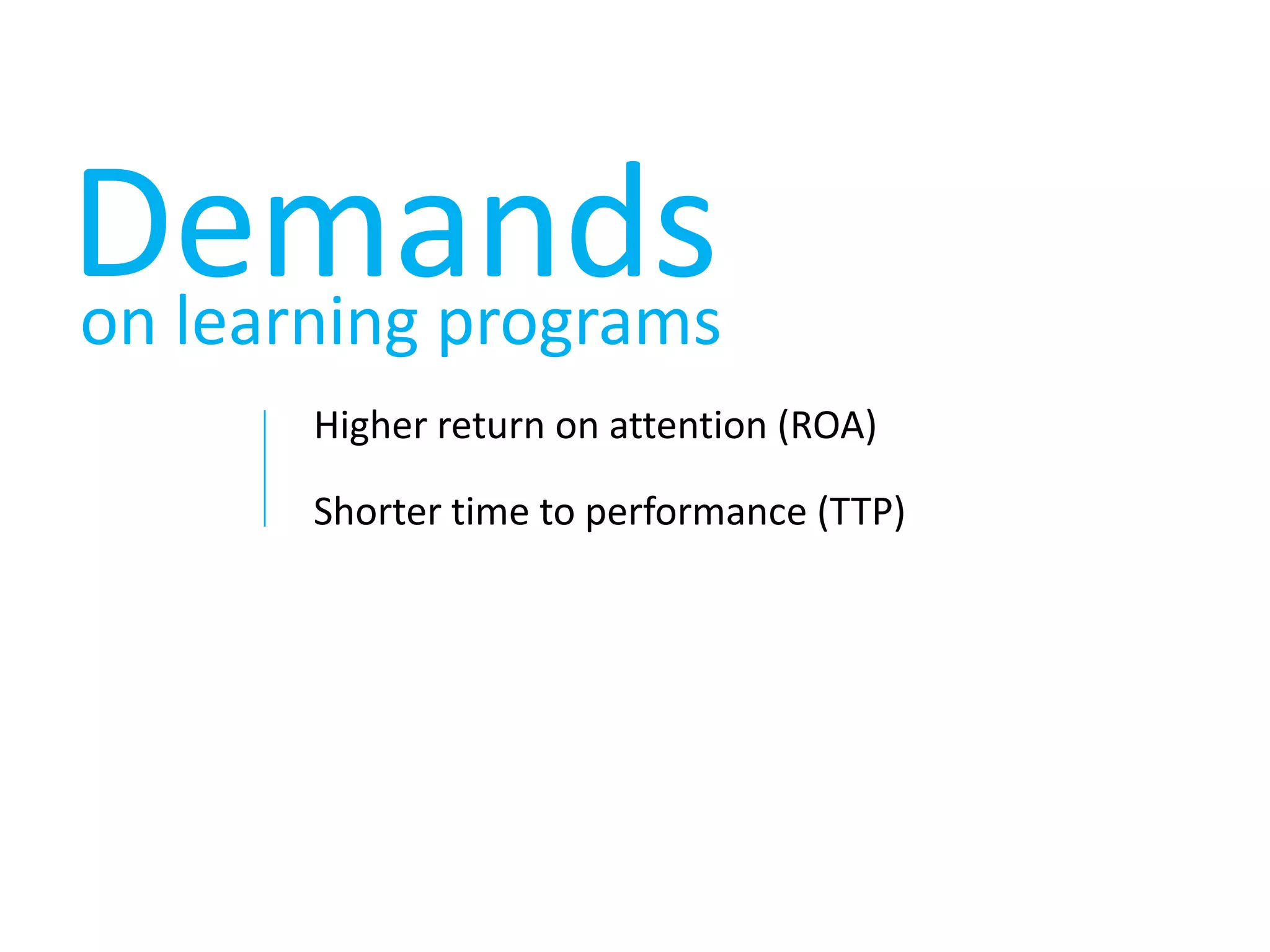Demandson learning programsHigher return on attention (ROA)Shorter time to performance (TTP)