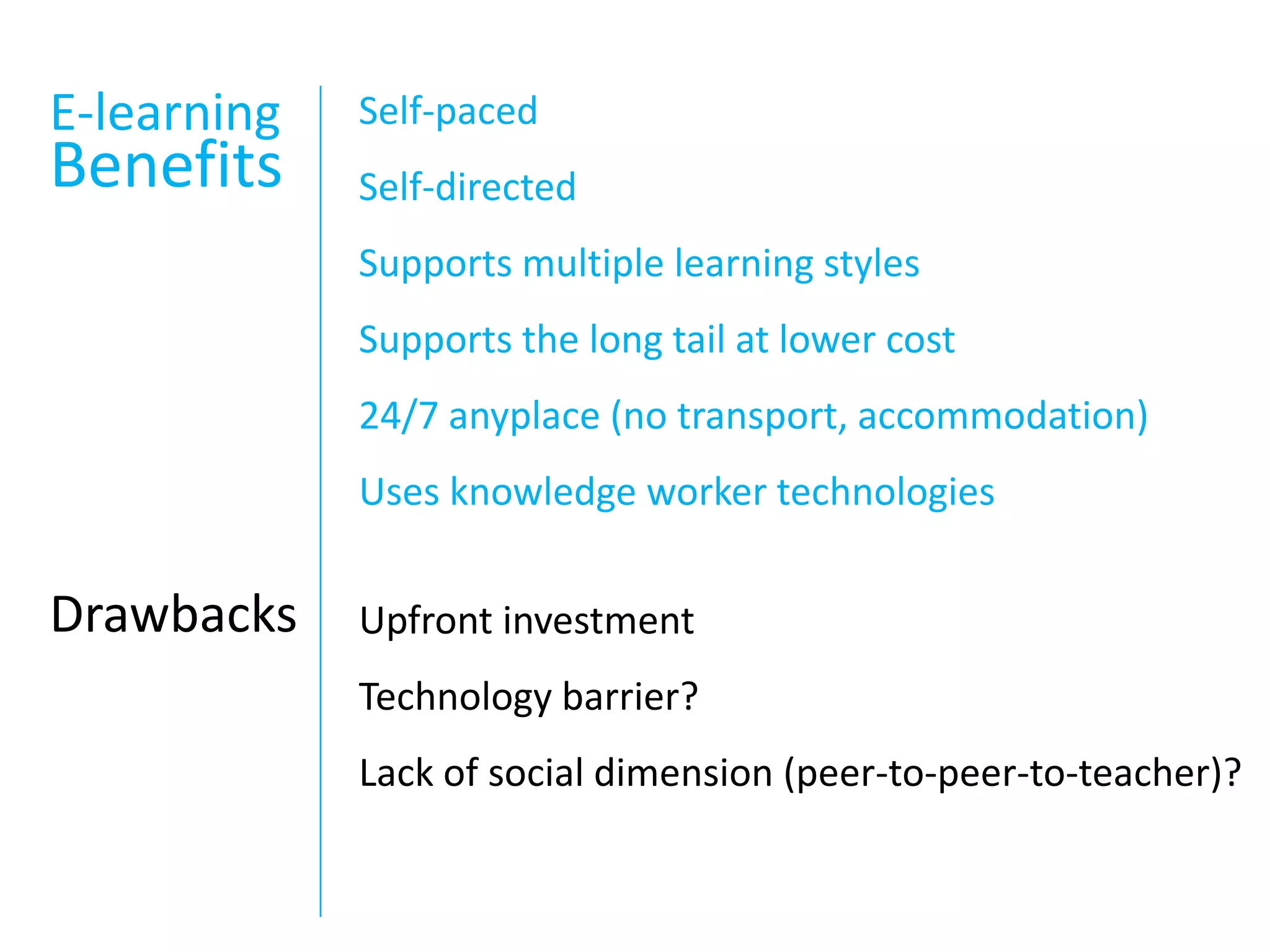 Self-pacedSelf-directedSupports multiple learning stylesSupports the long tail at lower cost24/7 anyplace (no transport, accommodation)Uses knowledge worker technologiesE-learningBenefitsUpfront investmentTechnology barrier?Lack of social dimension (peer-to-peer-to-teacher)?Drawbacks