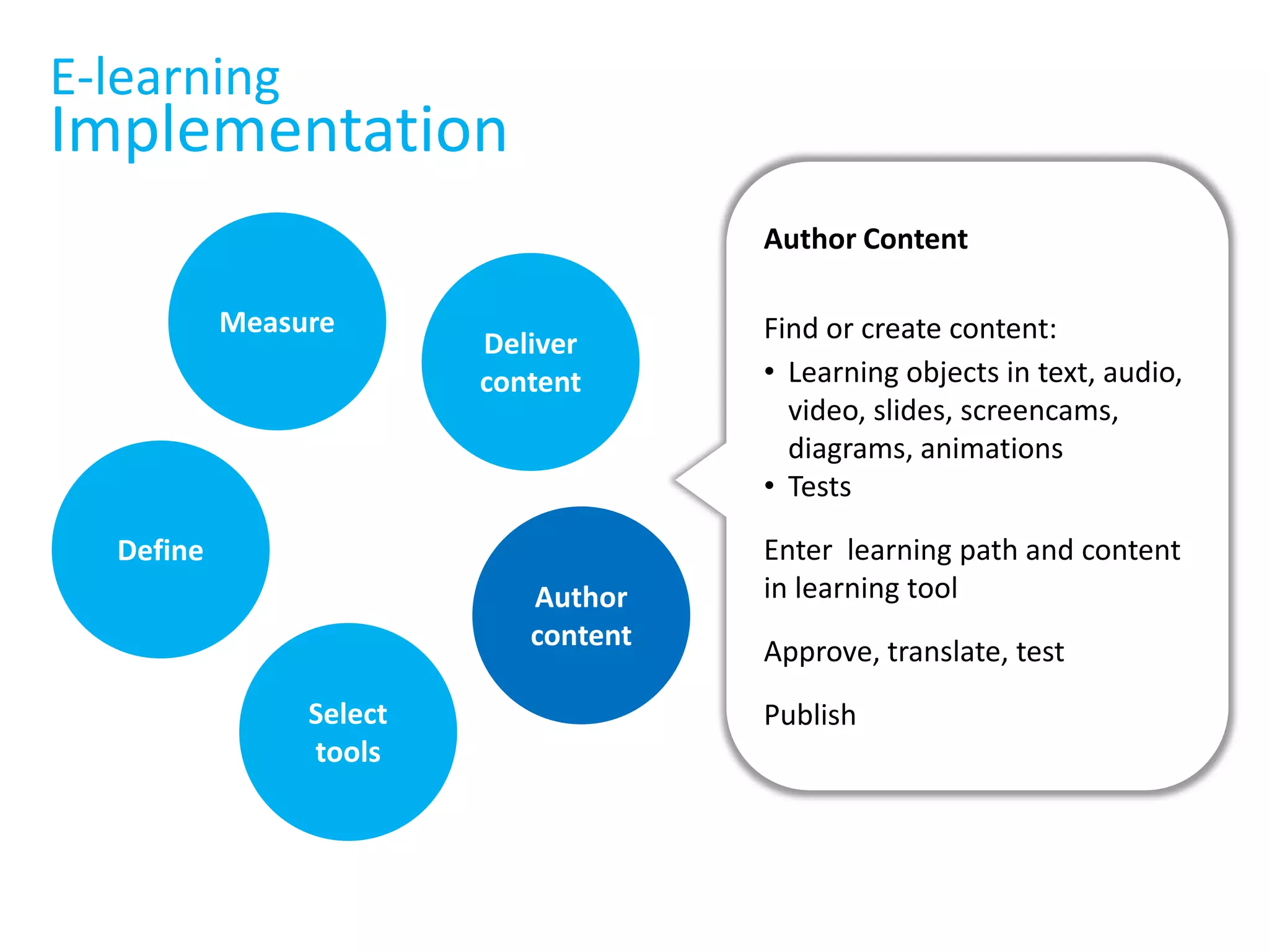 Reduce time away from the job