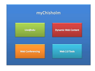 myChisholm Dynamic Web Content Live@edu Web 2.0 Tools Web Conferencing 