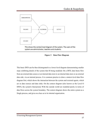 Codes & Snapshots
E-learning Management System
17
Figure 3 Data Flow Diagram
This basic DFD can be then disintegrated to a lower level diagram demonstrating smaller
steps exhibiting details of the system that IS being modeled. On a DFD, data Items flow
from an external data source or an internal data store to an internal data store or an external
data sink, via an internal process. It is common practice to draw a mntext-level data flow
diagram first, which shows the interaction between the system and external agents, which
act as data sources and data sinks. On the context diagram (also known as the Level O
DFD'), the system's Interactions With the outside world are modeled purely in terms of
data flows across the system boundary. The context diagram shows the entire system as a
Single process, and gives no clues as to its internal organization.
 