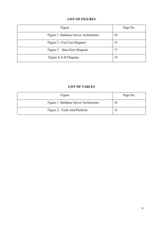 V
LIST OF FIGURES
Figure Page No.
Figure 1 Database Server Architecture 10
Figure 2 : Use Case Diagram 15
Figure 3 Data Flow Diagram 17
Figure 4: E-R Diagram 19
LIST OF TABLES
Figure Page No.
Figure 1 Database Server Architecture 10
Figure 2 : Tools And Platform 15
 