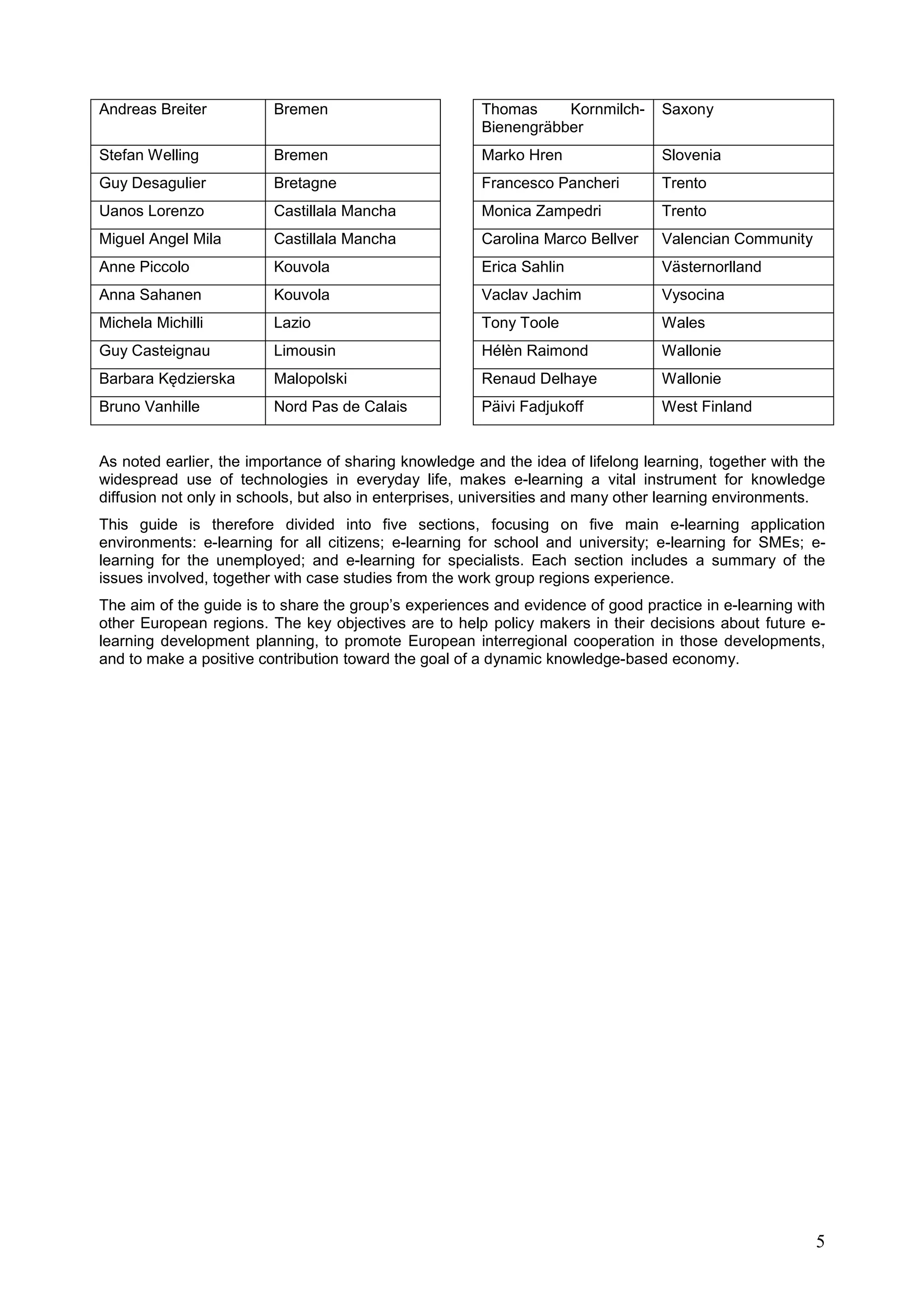 5
Andreas Breiter Bremen Thomas Kornmilch-
Bienengräbber
Saxony
Stefan Welling Bremen Marko Hren Slovenia
Guy Desagulier Bretagne Francesco Pancheri Trento
Uanos Lorenzo Castillala Mancha Monica Zampedri Trento
Miguel Angel Mila Castillala Mancha Carolina Marco Bellver Valencian Community
Anne Piccolo Kouvola Erica Sahlin Västernorlland
Anna Sahanen Kouvola Vaclav Jachim Vysocina
Michela Michilli Lazio Tony Toole Wales
Guy Casteignau Limousin Hélèn Raimond Wallonie
Barbara Kędzierska Malopolski Renaud Delhaye Wallonie
Bruno Vanhille Nord Pas de Calais Päivi Fadjukoff West Finland
As noted earlier, the importance of sharing knowledge and the idea of lifelong learning, together with the
widespread use of technologies in everyday life, makes e-learning a vital instrument for knowledge
diffusion not only in schools, but also in enterprises, universities and many other learning environments.
This guide is therefore divided into five sections, focusing on five main e-learning application
environments: e-learning for all citizens; e-learning for school and university; e-learning for SMEs; e-
learning for the unemployed; and e-learning for specialists. Each section includes a summary of the
issues involved, together with case studies from the work group regions experience.
The aim of the guide is to share the group’s experiences and evidence of good practice in e-learning with
other European regions. The key objectives are to help policy makers in their decisions about future e-
learning development planning, to promote European interregional cooperation in those developments,
and to make a positive contribution toward the goal of a dynamic knowledge-based economy.
 