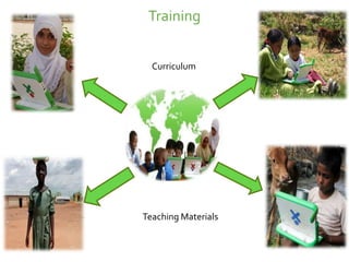 Training
Curriculum
Teaching Materials