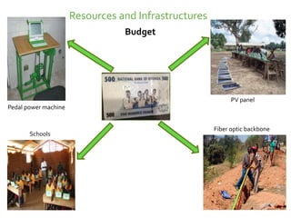 Resources and Infrastructures
Pedal power machine
Fiber optic backbone
Schools
Budget
PV panel