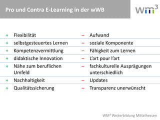 WM³ Weiterbildung Mittelhessen
Pro und Contra E-Learning in der wWB
+ Flexibilität
+ selbstgesteuertes Lernen
+ Kompetenzvermittlung
+ didaktische Innovation
+ Nähe zum beruflichen
Umfeld
+ Nachhaltigkeit
+ Qualitätssicherung
– Aufwand
– soziale Komponente
– Fähigkeit zum Lernen
– L’art pour l’art
– fachkulturelle Ausprägungen
unterschiedlich
– Updates
– Transparenz unerwünscht
 