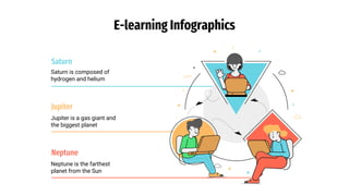 E-Learning_Infographics.pptx