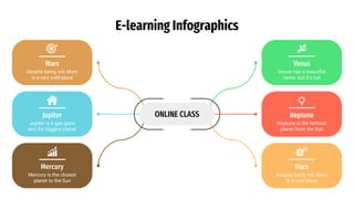 E-Learning_Infographics.pptx