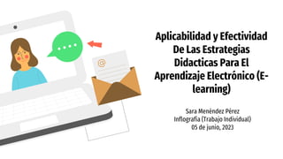 Aplicabilidad y Efectividad
De Las Estrategias
Didacticas Para El
Aprendizaje Electrónico (E-
learning)
Sara Menéndez Pérez
Inflografía (Trabajo Individual)
05 de junio, 2023
 