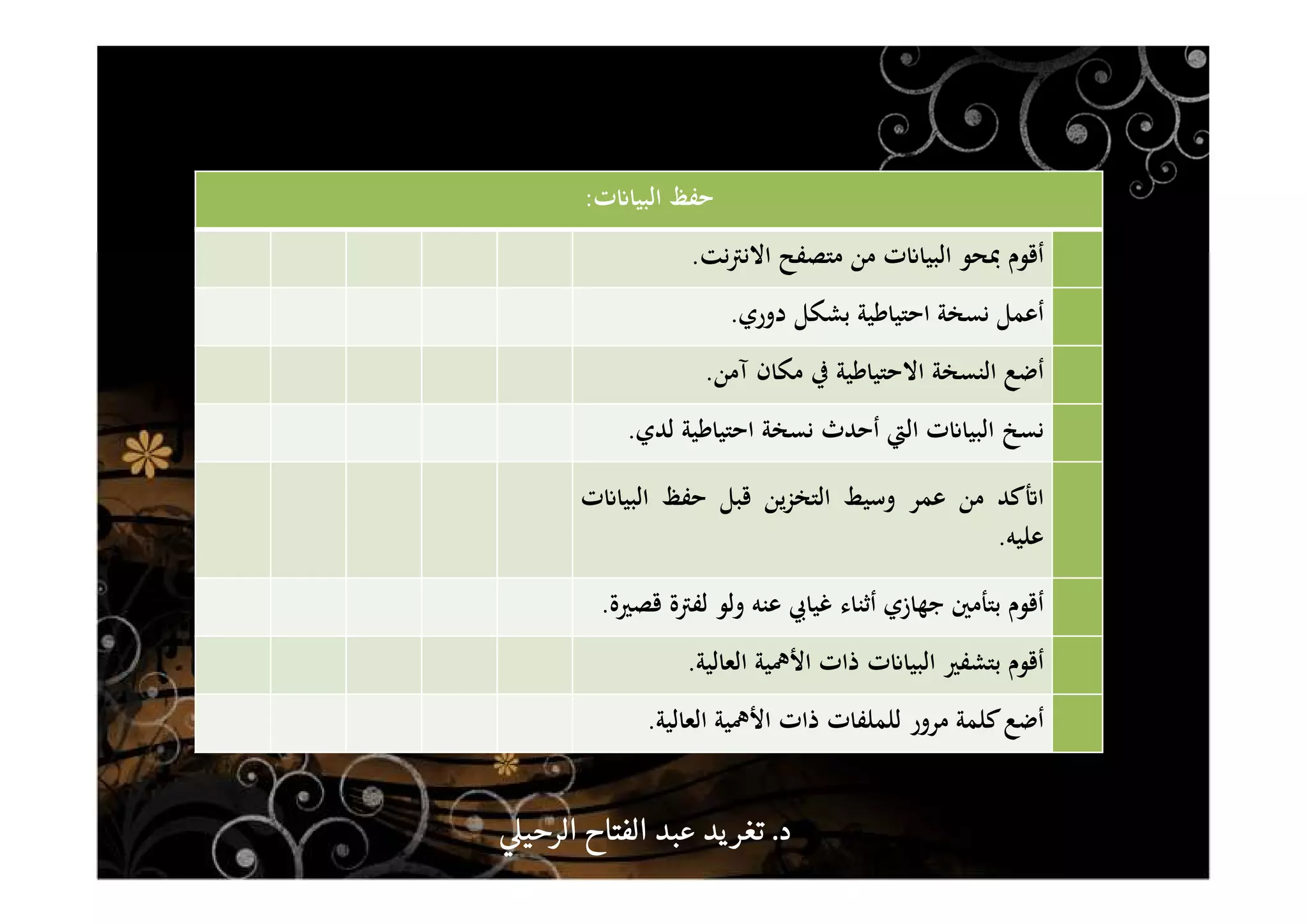 ‫ت‬ʭ‫اﻟﺒﻴﺎ‬ ‫ﺣﻔﻆ‬:
‫أﻗﻮم‬‫ﲟﺤﻮ‬‫ت‬ʭ‫اﻟﺒﻴﺎ‬‫ﻣﻦ‬‫ﻣﺘﺼﻔﺢ‬‫ﻧﺖ‬‫ﱰ‬‫اﻻﻧ‬.
‫أﻋﻤﻞ‬‫ﻧﺴﺨﺔ‬‫اﺣﺘﻴﺎﻃﻴﺔ‬‫ﺑﺸﻜﻞ‬‫دوري‬.
‫أﺿﻊ‬‫اﻟﻨﺴﺨﺔ‬‫اﻻﺣﺘﻴﺎﻃﻴﺔ‬‫ﰲ‬‫ﻣﻜﺎن‬‫آﻣﻦ‬.
‫ﻧﺴﺦ‬‫ت‬ʭ‫اﻟﺒﻴﺎ‬‫اﻟﱵ‬‫أﺣﺪث‬‫ﻧﺴﺨﺔ‬‫اﺣﺘﻴﺎﻃﻴﺔ‬‫ﻟﺪي‬.
‫ﻛﺪ‬Ϧ‫ا‬‫ﻣﻦ‬‫ﻋﻤﺮ‬‫وﺳﻴﻂ‬‫ﻳﻦ‬‫ﺰ‬‫اﻟﺘﺨ‬‫ﻗﺒﻞ‬‫ﺣﻔﻆ‬‫ت‬ʭ‫اﻟﺒﻴﺎ‬
‫ﻋﻠﻴﻪ‬.
‫أﻗﻮم‬‫ﺑﺘﺄﻣﲔ‬‫ﺟﻬﺎزي‬‫أﺛﻨﺎء‬‫ﻏﻴﺎﰊ‬‫ﻋﻨﻪ‬‫وﻟﻮ‬‫ﻟﻔﱰة‬‫ﻗﺼﲑة‬.
‫أﻗﻮم‬‫ﺑﺘﺸﻔﲑ‬‫ت‬ʭ‫اﻟﺒﻴﺎ‬‫ذات‬‫اﻷﳘﻴﺔ‬‫اﻟﻌﺎﻟﻴﺔ‬.
‫أﺿﻊ‬‫ﻛﻠﻤﺔ‬‫ﻣﺮور‬‫ﻟﻠﻤﻠﻔﺎت‬‫ذات‬‫اﻷﳘﻴﺔ‬‫اﻟﻌﺎﻟﻴﺔ‬.
‫د‬‫د‬‫د‬‫د‬....‫الرحي‬ ‫الفتاح‬ ‫عبد‬ ‫يد‬‫تغر‬‫الرحي‬ ‫الفتاح‬ ‫عبد‬ ‫يد‬‫تغر‬‫الرحي‬ ‫الفتاح‬ ‫عبد‬ ‫يد‬‫تغر‬‫الرحي‬ ‫الفتاح‬ ‫عبد‬ ‫يد‬‫تغر‬
 