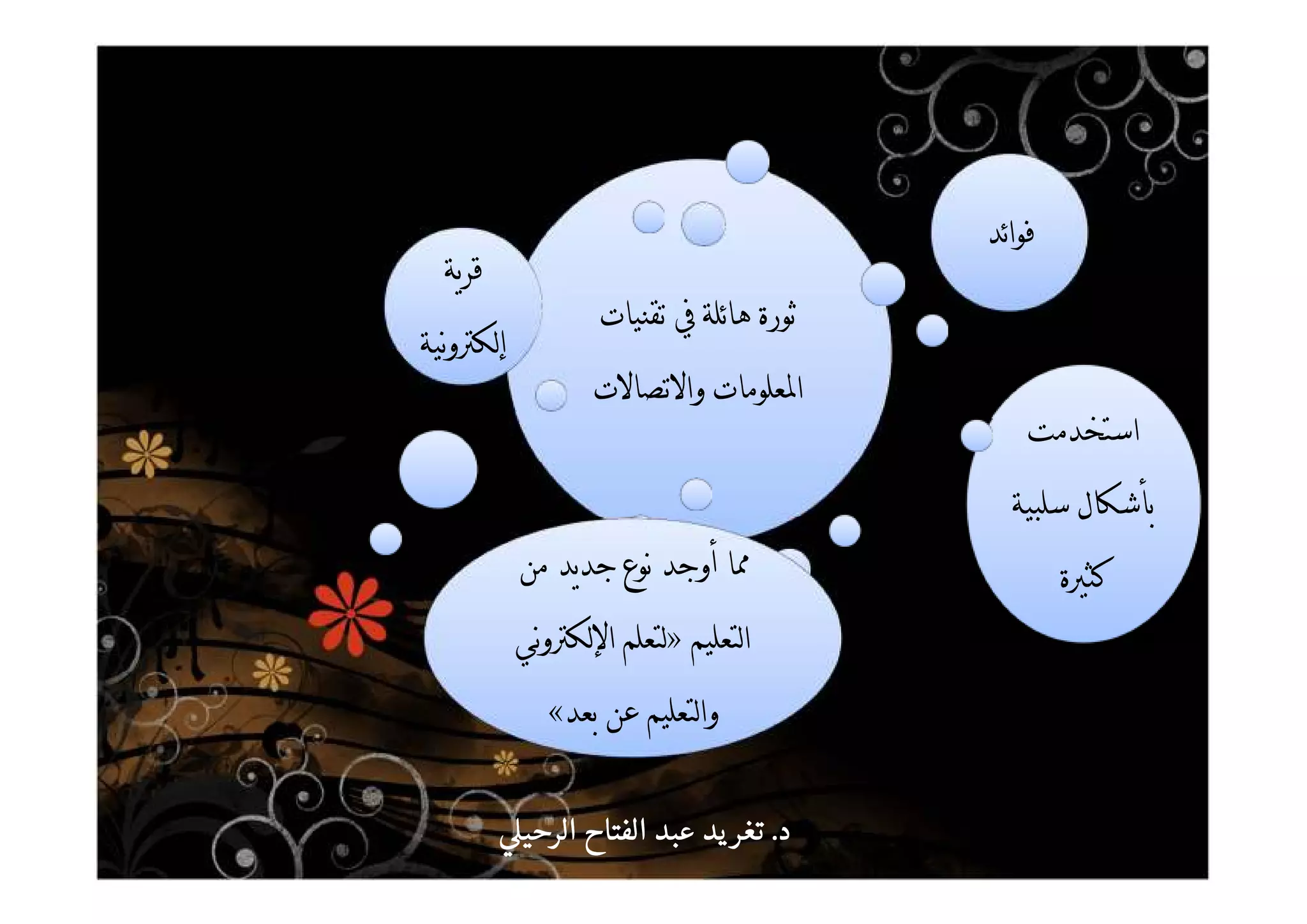 _ a ^ ]
_ a _
^
^ F W
` b
^  T[
][S
b»F b
[ b«
‫د‬‫د‬‫د‬‫د‬....‫الرحي‬ ‫الفتاح‬ ‫عبد‬ ‫يد‬‫تغر‬‫الرحي‬ ‫الفتاح‬ ‫عبد‬ ‫يد‬‫تغر‬‫الرحي‬ ‫الفتاح‬ ‫عبد‬ ‫يد‬‫تغر‬‫الرحي‬ ‫الفتاح‬ ‫عبد‬ ‫يد‬‫تغر‬
 