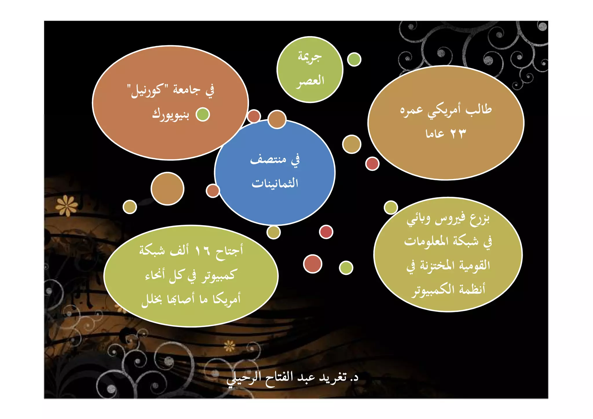 ‫ﻣﻨﺘﺼﻒ‬ ‫ﰲ‬
‫اﻟﺜﻤﺎﻧﻴﻨﺎت‬
‫ﺟﺎﻣﻌﺔ‬ ‫ﰲ‬"‫ﻧﻴﻞ‬‫ر‬‫ﻛﻮ‬"
‫ﺑﻨﻴﻮﻳﻮرك‬ ‫ﻋﻤﺮﻩ‬ ‫ﻳﻜﻲ‬‫ﺮ‬‫أﻣ‬ ‫ﻃﺎﻟﺐ‬
٢٣‫ﻋﺎﻣﺎ‬
‫ﺋﻲ‬ʪ‫و‬ ‫ﻓﲑوس‬ ‫ﺑﺰرع‬
‫اﳌﻌﻠﻮﻣﺎت‬ ‫ﺷﺒﻜﺔ‬ ‫ﰲ‬
‫ﰲ‬ ‫ﻧﺔ‬‫ﺰ‬‫اﳌﺨﺘ‬ ‫اﻟﻘﻮﻣﻴﺔ‬
‫اﻟﻜﻤﺒﻴﻮﺗﺮ‬ ‫أﻧﻈﻤﺔ‬
‫أﺟﺘﺎح‬١٦‫ﺷﺒﻜﺔ‬ ‫أﻟﻒ‬
‫أﳓﺎء‬ ‫ﻛﻞ‬‫ﰲ‬ ‫ﻛﻤﺒﻴﻮﺗﺮ‬
‫ﲞﻠﻞ‬ ‫ﺎ‬đ‫أﺻﺎ‬ ‫ﻣﺎ‬ ‫ﻳﻜﺎ‬‫ﺮ‬‫أﻣ‬
‫ﺟﺮﳝﺔ‬
‫اﻟﻌﺼﺮ‬
‫د‬‫د‬‫د‬‫د‬....‫الرحي‬ ‫الفتاح‬ ‫عبد‬ ‫يد‬‫تغر‬‫الرحي‬ ‫الفتاح‬ ‫عبد‬ ‫يد‬‫تغر‬‫الرحي‬ ‫الفتاح‬ ‫عبد‬ ‫يد‬‫تغر‬‫الرحي‬ ‫الفتاح‬ ‫عبد‬ ‫يد‬‫تغر‬
 