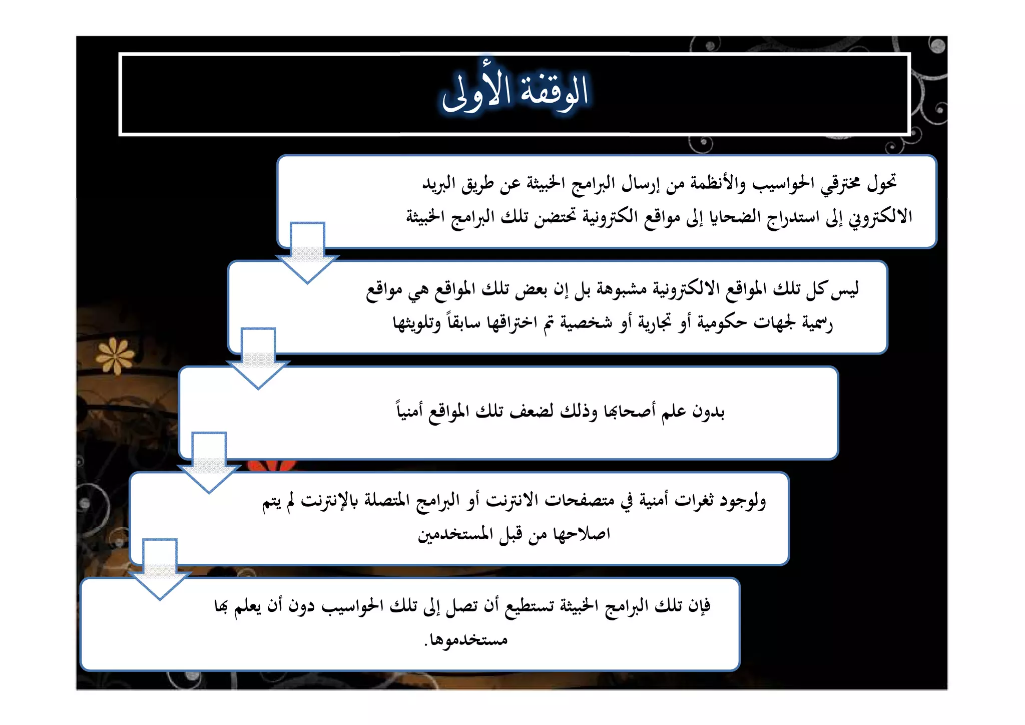 ‫ﻳﺪ‬‫ﱪ‬‫اﻟ‬ ‫ﻳﻖ‬‫ﺮ‬‫ﻃ‬ ‫ﻋﻦ‬ ‫اﳋﺒﻴﺜﺔ‬ ‫اﻣﺞ‬‫ﱪ‬‫اﻟ‬ ‫إرﺳﺎل‬ ‫ﻣﻦ‬ ‫واﻷﻧﻈﻤﺔ‬ ‫اﳊﻮاﺳﻴﺐ‬ ‫ﳐﱰﻗﻲ‬ ‫ﲢﻮل‬
‫اﳋﺒﻴﺜﺔ‬ ‫اﻣﺞ‬‫ﱪ‬‫اﻟ‬ ‫ﺗﻠﻚ‬ ‫ﲢﺘﻀﻦ‬ ‫اﻟﻜﱰوﻧﻴﺔ‬ ‫ﻣﻮاﻗﻊ‬ ‫إﱃ‬ ʮ‫اﻟﻀﺤﺎ‬ ‫اج‬‫ر‬‫اﺳﺘﺪ‬ ‫إﱃ‬ ‫اﻻﻟﻜﱰوﱐ‬
‫ﻣﻮاﻗﻊ‬ ‫ﻫﻲ‬ ‫اﳌﻮاﻗﻊ‬ ‫ﺗﻠﻚ‬ ‫ﺑﻌﺾ‬ ‫إن‬ ‫ﺑﻞ‬ ‫ﻣﺸﺒﻮﻫﺔ‬ ‫اﻻﻟﻜﱰوﻧﻴﺔ‬ ‫اﳌﻮاﻗﻊ‬ ‫ﺗﻠﻚ‬ ‫ﻛﻞ‬‫ﻟﻴﺲ‬
‫وﺗﻠﻮﻳﺜﻬﺎ‬ ً‫ﺎ‬‫ﺳﺎﺑﻘ‬ ‫اﻗﻬﺎ‬‫ﱰ‬‫اﺧ‬ ‫ﰎ‬ ‫ﺷﺨﺼﻴﺔ‬ ‫أو‬ ‫ﻳﺔ‬‫ر‬‫ﲡﺎ‬ ‫أو‬ ‫ﺣﻜﻮﻣﻴﺔ‬ ‫ﳉﻬﺎت‬ ‫رﲰﻴﺔ‬
ً‫ﺎ‬‫أﻣﻨﻴ‬ ‫اﳌﻮاﻗﻊ‬ ‫ﺗﻠﻚ‬ ‫ﻟﻀﻌﻒ‬ ‫وذﻟﻚ‬ ‫ﺎ‬đ‫أﺻﺤﺎ‬ ‫ﻋﻠﻢ‬ ‫ﺑﺪون‬
‫ﻳﺘﻢ‬ ‫ﱂ‬ ‫ﻧﺖ‬‫ﱰ‬‫ﻹﻧ‬ʪ ‫اﳌﺘﺼﻠﺔ‬ ‫اﻣﺞ‬‫ﱪ‬‫اﻟ‬ ‫أو‬ ‫ﻧﺖ‬‫ﱰ‬‫اﻻﻧ‬ ‫ﻣﺘﺼﻔﺤﺎت‬ ‫ﰲ‬ ‫أﻣﻨﻴﺔ‬ ‫ات‬‫ﺮ‬‫ﺛﻐ‬ ‫وﻟﻮﺟﻮد‬
‫اﳌﺴﺘﺨﺪﻣﲔ‬ ‫ﻗﺒﻞ‬ ‫ﻣﻦ‬ ‫اﺻﻼﺣﻬﺎ‬
‫ﺎ‬đ ‫ﻳﻌﻠﻢ‬ ‫أن‬ ‫دون‬ ‫اﳊﻮاﺳﻴﺐ‬ ‫ﺗﻠﻚ‬ ‫إﱃ‬ ‫ﺗﺼﻞ‬ ‫أن‬ ‫ﺗﺴﺘﻄﻴﻊ‬ ‫اﳋﺒﻴﺜﺔ‬ ‫اﻣﺞ‬‫ﱪ‬‫اﻟ‬ ‫ﺗﻠﻚ‬ ‫ﻓﺈن‬
‫ﻣﺴﺘﺨﺪﻣﻮﻫﺎ‬.
+ ^+ ^
 