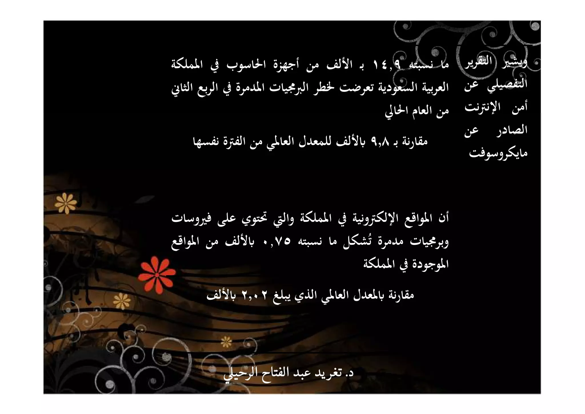 ‫وﻳﺸﲑ‬‫ﻳﺮ‬‫ﺮ‬‫اﻟﺘﻘ‬
‫اﻟﺘﻔﺼﻴﻠﻲ‬‫ﻋﻦ‬
‫أﻣﻦ‬‫ﻧﺖ‬‫ﱰ‬‫اﻹﻧ‬
‫اﻟﺼﺎدر‬‫ﻋﻦ‬
‫ﻣﺎﻳﻜﺮوﺳﻮﻓﺖ‬
‫ﻣﺎ‬‫ﻧﺴﺒﺘﻪ‬١٤,٩‫ـ‬‫ﺑ‬‫اﻷﻟﻒ‬‫ﻣﻦ‬‫أﺟﻬﺰة‬‫اﳊﺎﺳﻮب‬‫ﰲ‬‫اﳌﻤﻠﻜﺔ‬
‫ﺑﻴﺔ‬‫ﺮ‬‫اﻟﻌ‬‫اﻟﺴﻌﻮدﻳﺔ‬‫ﺗﻌﺮﺿﺖ‬‫ﳋﻄﺮ‬‫اﻟﱪﳎﻴﺎت‬‫اﳌﺪﻣﺮة‬‫ﰲ‬‫ﺑﻊ‬‫ﺮ‬‫اﻟ‬‫اﻟﺜﺎﱐ‬
‫ﻣﻦ‬‫اﻟﻌﺎم‬‫اﳊﺎﱄ‬
‫ـ‬‫ﺑ‬ ‫ﻧﺔ‬‫ر‬‫ﻣﻘﺎ‬٩٬٨‫ﻧﻔﺴﻬﺎ‬ ‫اﻟﻔﱰة‬ ‫ﻣﻦ‬ ‫اﻟﻌﺎﳌﻲ‬ ‫ﻟﻠﻤﻌﺪل‬ ‫ﻷﻟﻒ‬ʪ
‫أن‬‫اﳌﻮاﻗﻊ‬‫اﻹﻟﻜﱰوﻧﻴﺔ‬‫ﰲ‬‫اﳌﻤﻠﻜﺔ‬‫واﻟﱵ‬‫ﲢﺘﻮي‬‫ﻋﻠﻰ‬‫ﻓﲑوﺳﺎت‬
‫وﺑﺮﳎﻴﺎت‬‫ﻣﺪﻣﺮة‬‫ﺸﻜﻞ‬ُ‫ﺗ‬‫ﻣﺎ‬‫ﻧﺴﺒﺘﻪ‬٠,٧٥‫ﻷﻟﻒ‬ʪ‫ﻣﻦ‬‫اﳌﻮاﻗﻊ‬
‫اﳌﻮﺟﻮدة‬‫ﰲ‬‫اﳌﻤﻠﻜﺔ‬
‫ﻳﺒﻠﻎ‬ ‫اﻟﺬي‬ ‫اﻟﻌﺎﳌﻲ‬ ‫ﳌﻌﺪل‬ʪ ‫ﻧﺔ‬‫ر‬‫ﻣﻘﺎ‬٢٬٠٢‫ﻷﻟﻒ‬ʪ
‫د‬‫د‬‫د‬‫د‬....‫الرحي‬ ‫الفتاح‬ ‫عبد‬ ‫يد‬‫تغر‬‫الرحي‬ ‫الفتاح‬ ‫عبد‬ ‫يد‬‫تغر‬‫الرحي‬ ‫الفتاح‬ ‫عبد‬ ‫يد‬‫تغر‬‫الرحي‬ ‫الفتاح‬ ‫عبد‬ ‫يد‬‫تغر‬
 