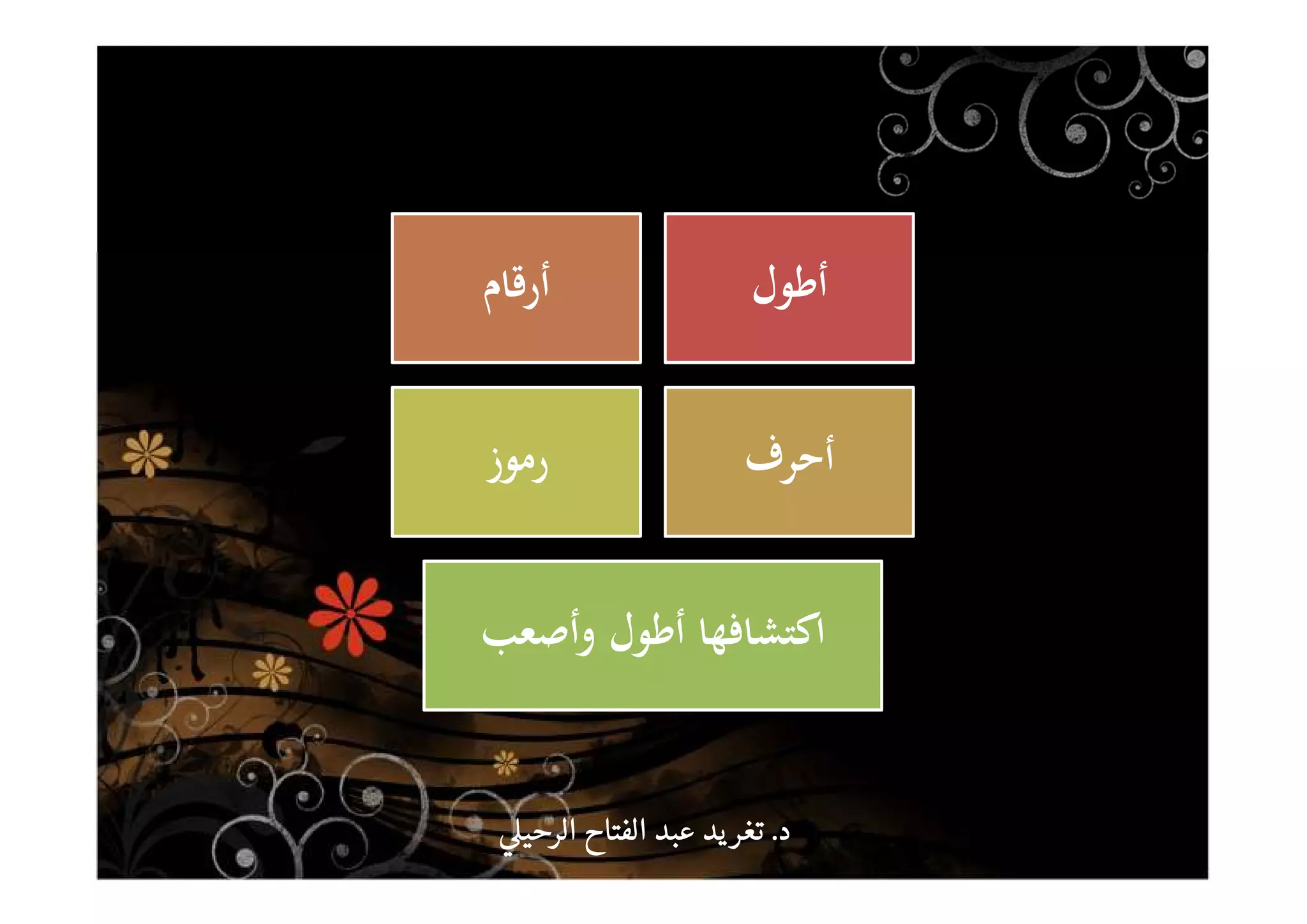 ‫أﻃﻮل‬‫أرﻗﺎم‬
‫أﺣﺮف‬‫رﻣﻮز‬
‫وأﺻﻌﺐ‬ ‫أﻃﻮل‬ ‫اﻛﺘﺸﺎﻓﻬﺎ‬
‫د‬‫د‬‫د‬‫د‬....‫الرحي‬ ‫الفتاح‬ ‫عبد‬ ‫يد‬‫تغر‬‫الرحي‬ ‫الفتاح‬ ‫عبد‬ ‫يد‬‫تغر‬‫الرحي‬ ‫الفتاح‬ ‫عبد‬ ‫يد‬‫تغر‬‫الرحي‬ ‫الفتاح‬ ‫عبد‬ ‫يد‬‫تغر‬
 