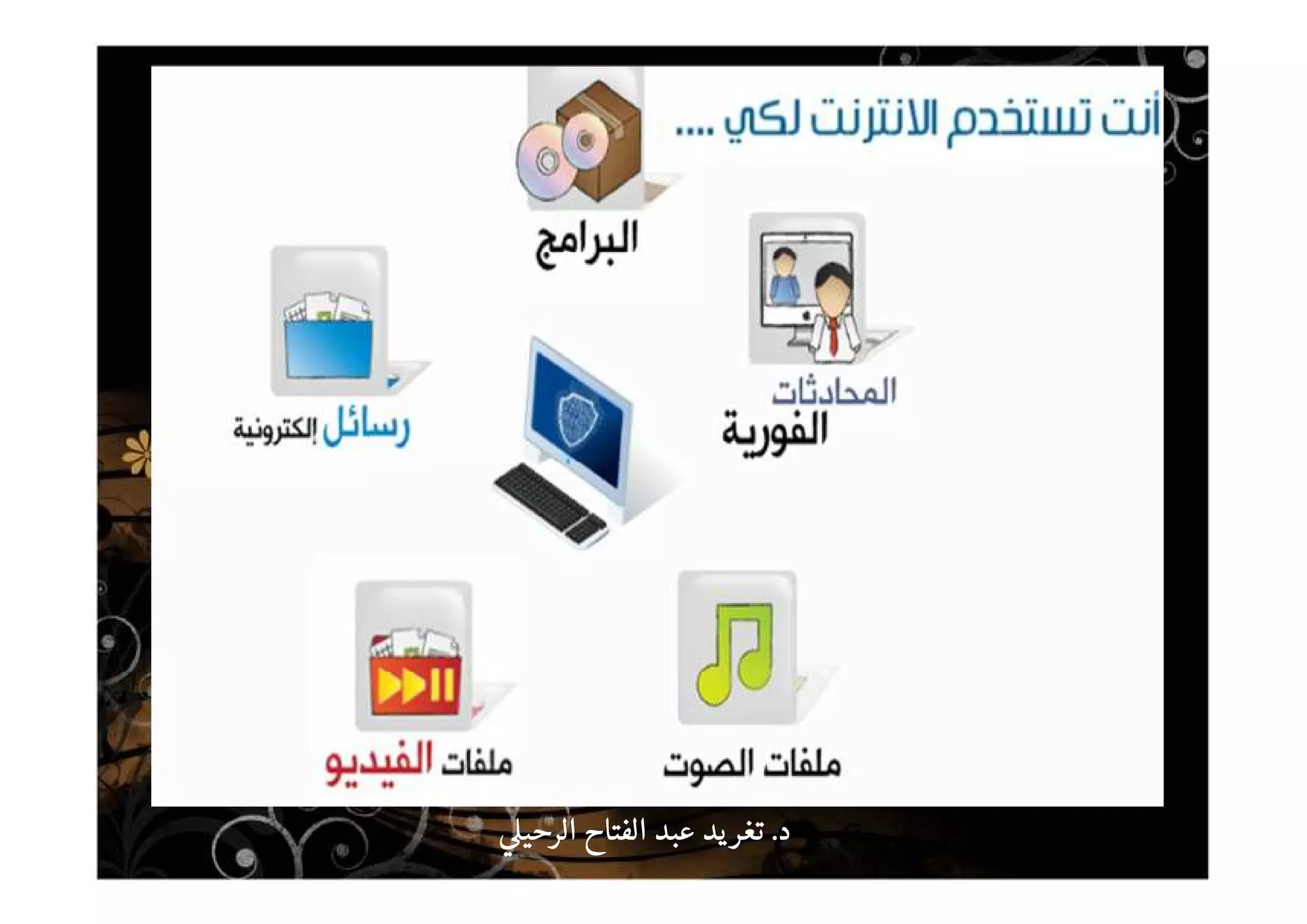 ‫د‬‫د‬‫د‬‫د‬....‫الرحي‬ ‫الفتاح‬ ‫عبد‬ ‫يد‬‫تغر‬‫الرحي‬ ‫الفتاح‬ ‫عبد‬ ‫يد‬‫تغر‬‫الرحي‬ ‫الفتاح‬ ‫عبد‬ ‫يد‬‫تغر‬‫الرحي‬ ‫الفتاح‬ ‫عبد‬ ‫يد‬‫تغر‬
 