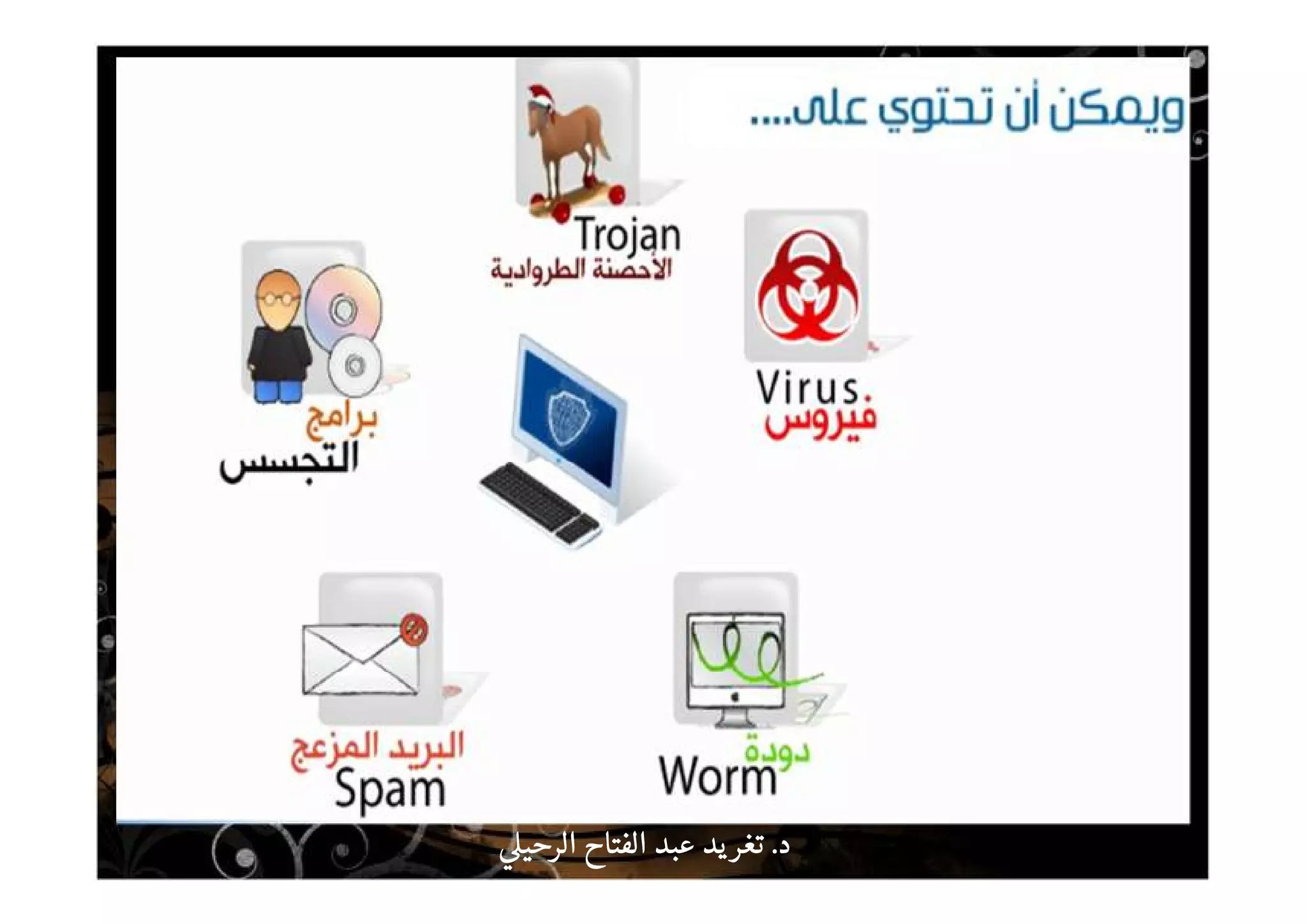 ‫د‬‫د‬‫د‬‫د‬....‫الرحي‬ ‫الفتاح‬ ‫عبد‬ ‫يد‬‫تغر‬‫الرحي‬ ‫الفتاح‬ ‫عبد‬ ‫يد‬‫تغر‬‫الرحي‬ ‫الفتاح‬ ‫عبد‬ ‫يد‬‫تغر‬‫الرحي‬ ‫الفتاح‬ ‫عبد‬ ‫يد‬‫تغر‬
 