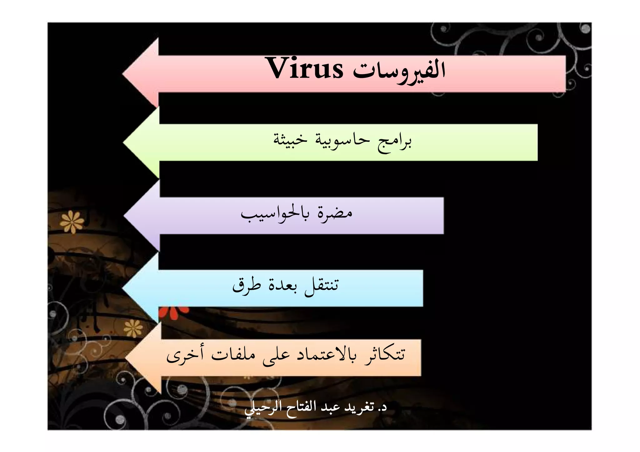 ‫اﻟﻔﲑوﺳﺎت‬Virus
‫ﺧﺒﻴﺜﺔ‬ ‫ﺣﺎﺳﻮﺑﻴﺔ‬ ‫اﻣﺞ‬‫ﺮ‬‫ﺑ‬
‫اﺳﻴﺐ‬‫ﻮ‬‫ﳊ‬ʪ ‫ﻣﻀﺮة‬
‫ﻃﺮق‬ ‫ﺑﻌﺪة‬ ‫ﺗﻨﺘﻘﻞ‬
‫أﺧﺮى‬ ‫ﻣﻠﻔﺎت‬ ‫ﻋﻠﻰ‬ ‫ﻻﻋﺘﻤﺎد‬ʪ ‫ﺗﺘﻜﺎﺛﺮ‬
‫د‬‫د‬‫د‬‫د‬....‫الرحي‬ ‫الفتاح‬ ‫عبد‬ ‫يد‬‫تغر‬‫الرحي‬ ‫الفتاح‬ ‫عبد‬ ‫يد‬‫تغر‬‫الرحي‬ ‫الفتاح‬ ‫عبد‬ ‫يد‬‫تغر‬‫الرحي‬ ‫الفتاح‬ ‫عبد‬ ‫يد‬‫تغر‬
 