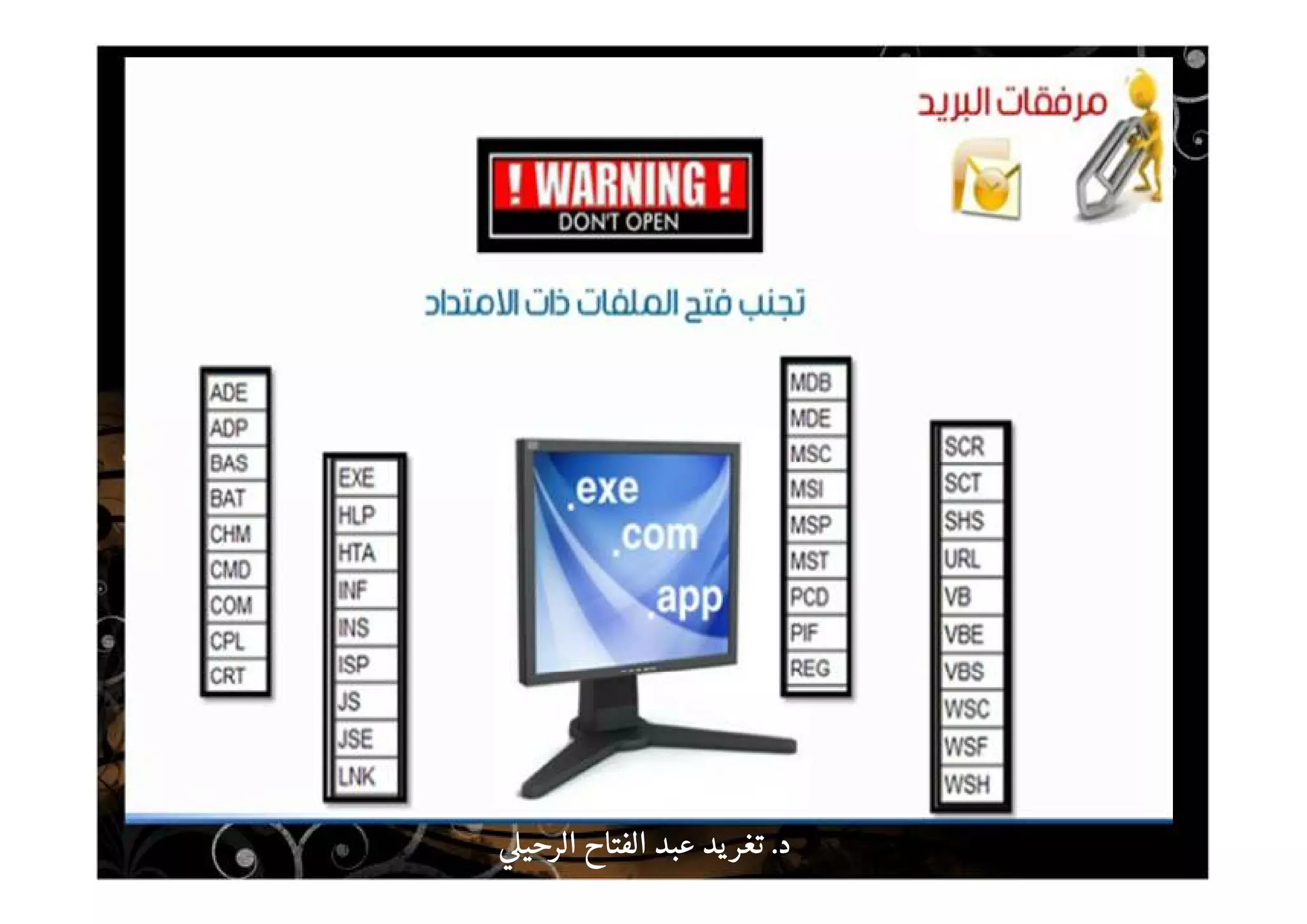 ‫د‬‫د‬‫د‬‫د‬....‫الرحي‬ ‫الفتاح‬ ‫عبد‬ ‫يد‬‫تغر‬‫الرحي‬ ‫الفتاح‬ ‫عبد‬ ‫يد‬‫تغر‬‫الرحي‬ ‫الفتاح‬ ‫عبد‬ ‫يد‬‫تغر‬‫الرحي‬ ‫الفتاح‬ ‫عبد‬ ‫يد‬‫تغر‬
 