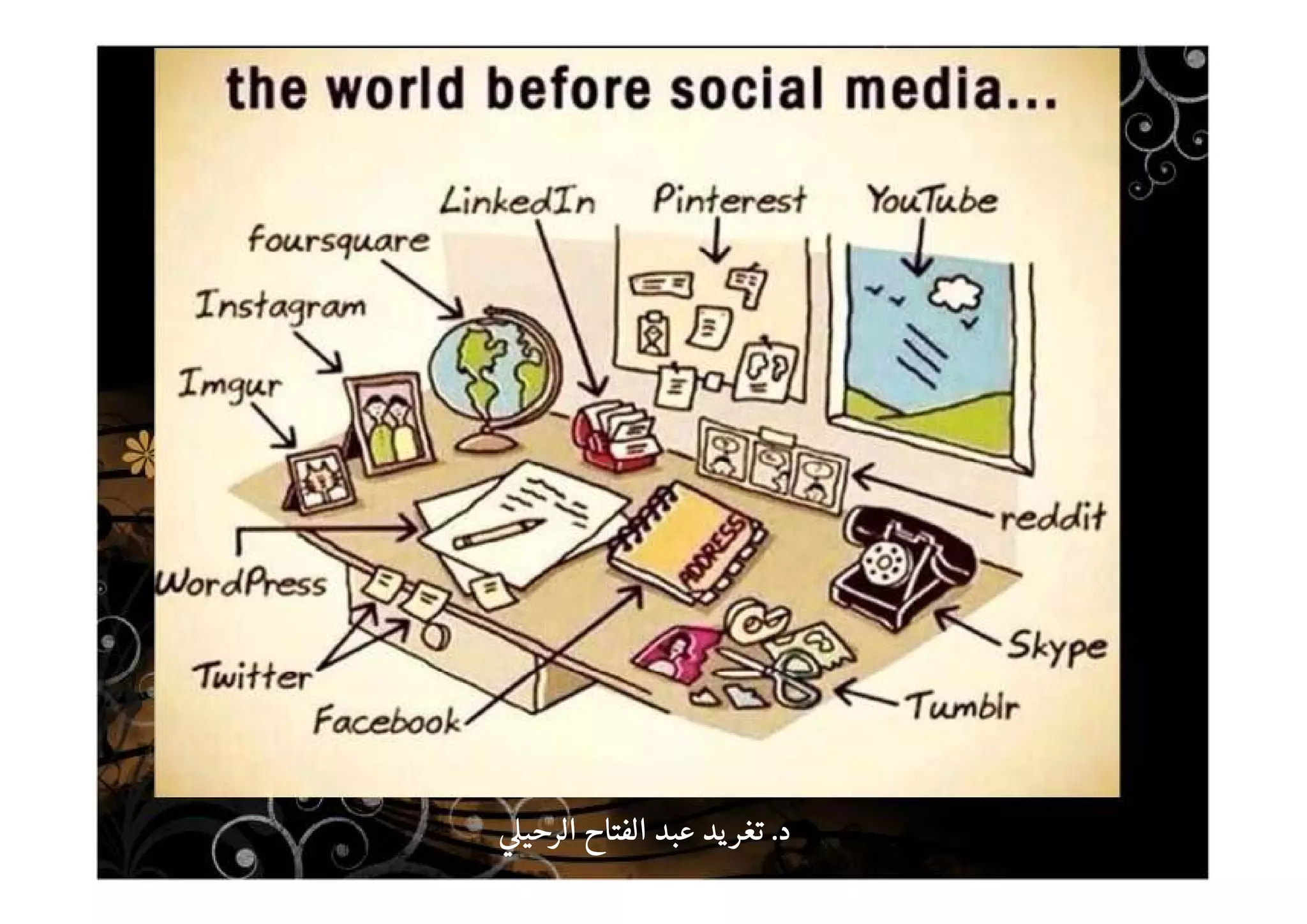 ‫د‬‫د‬‫د‬‫د‬....‫الرحي‬ ‫الفتاح‬ ‫عبد‬ ‫يد‬‫تغر‬‫الرحي‬ ‫الفتاح‬ ‫عبد‬ ‫يد‬‫تغر‬‫الرحي‬ ‫الفتاح‬ ‫عبد‬ ‫يد‬‫تغر‬‫الرحي‬ ‫الفتاح‬ ‫عبد‬ ‫يد‬‫تغر‬
 