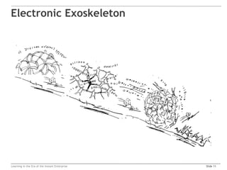 Electronic Exoskeleton




Learning in the Era of the Instant Enterprise   Slide 11
 