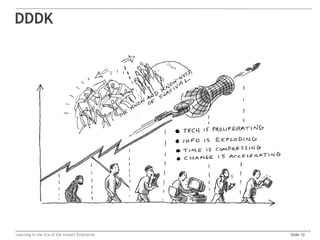 DDDK




Learning in the Era of the Instant Enterprise   Slide 12
 