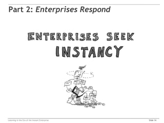 Part 2: Enterprises Respond




Learning in the Era of the Instant Enterprise   Slide 14
 