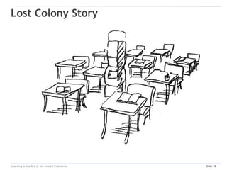 Lost Colony Story




Learning in the Era of the Instant Enterprise   Slide 28
 