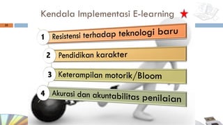 23
1
2
3
4
Kendala Implementasi E-learning
 