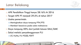 Latar Belakang
¨ APK Pendidikan Tinggi hanya 28.16% th 2016
¨ Target APK PT menjadi 29.5% di tahun 2017
¨ Usaha pemerintah:
¤ Meningkatkan daya tampung PTN/PTS
¤ Memberi beasiswa pada calon mahasiswa
¨ Daya tampung 50% dari jumlah lulusan SMA/SMK
¨ Solusi melalui penyelenggaraan PJJ
¤ UT, Hylite, PJJ PGSD, PDITT
30
 