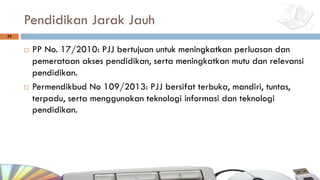 Pendidikan Jarak Jauh
¨ PP No. 17/2010: PJJ bertujuan untuk meningkatkan perluasan dan
pemerataan akses pendidikan, serta meningkatkan mutu dan relevansi
pendidikan.
¨ Permendikbud No 109/2013: PJJ bersifat terbuka, mandiri, tuntas,
terpadu, serta menggunakan teknologi informasi dan teknologi
pendidikan.
32
 