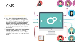LCMS
• Un LCMS es un sistema que permite crear y
gestionar material pedagógico para formación
mixta (a distancia y presencial). Un LCMS centra
su funcionamiento en un espacio centralizado
donde se deposita el contenido docente para
poder buscarlo, identificarlo y reutilizarlo en todo
momento, respondiendo a cualquier necesidad
de formación.
• Habitualmente se ordenan estos contenidos por
partes en forma de módulos que el usuario
puede personalizar, manejar y usar cuando los
necesite en las tareas de e-learning o formación
on-line.
Esta foto de Autor desconocido está bajo licencia CC BY-SA-NC
 