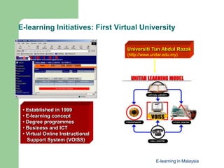 National E-learning Centre (NELC)